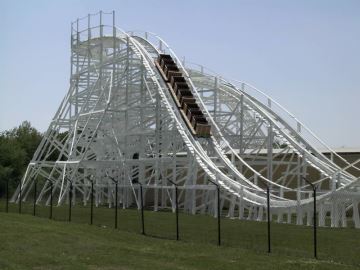 Nightmare Joyland Wichita Kansas United States