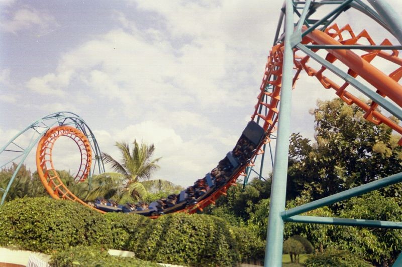 Roller Coaster MGM Dizzee World Muttukadu Tamil Nadu India