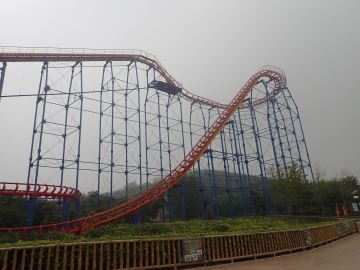 ちろりん村ページ 4 Ring Roller Coaster - Sinma Kingdom (Luquan, Shijiazhuang