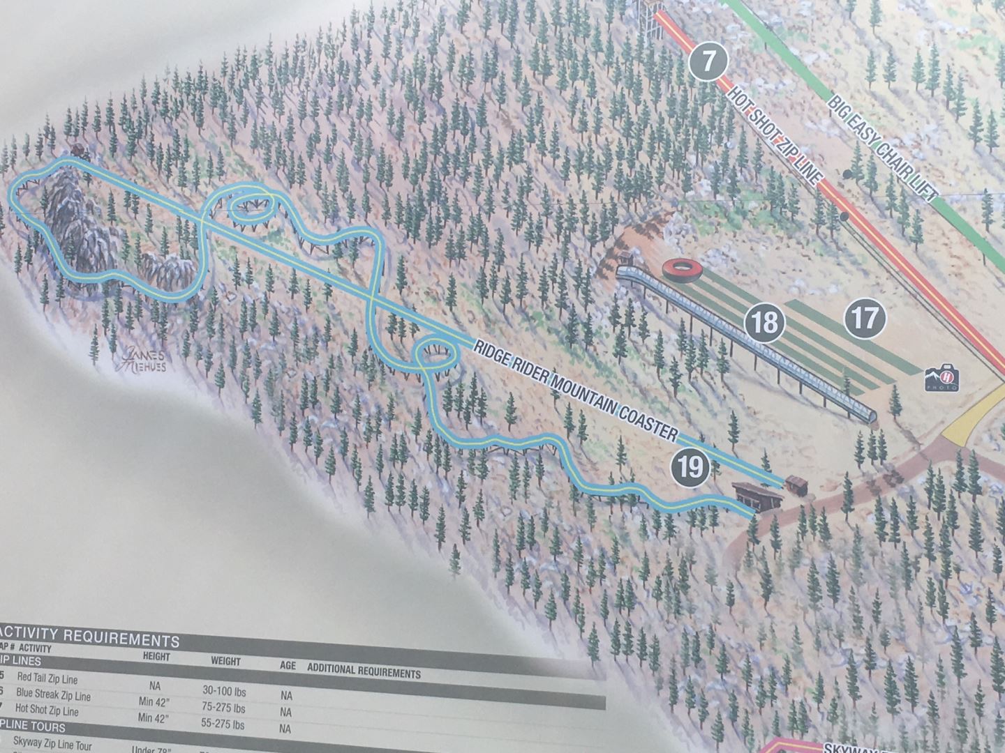 Ridge Rider Mountain Coaster Heavenly Mountain Resort South