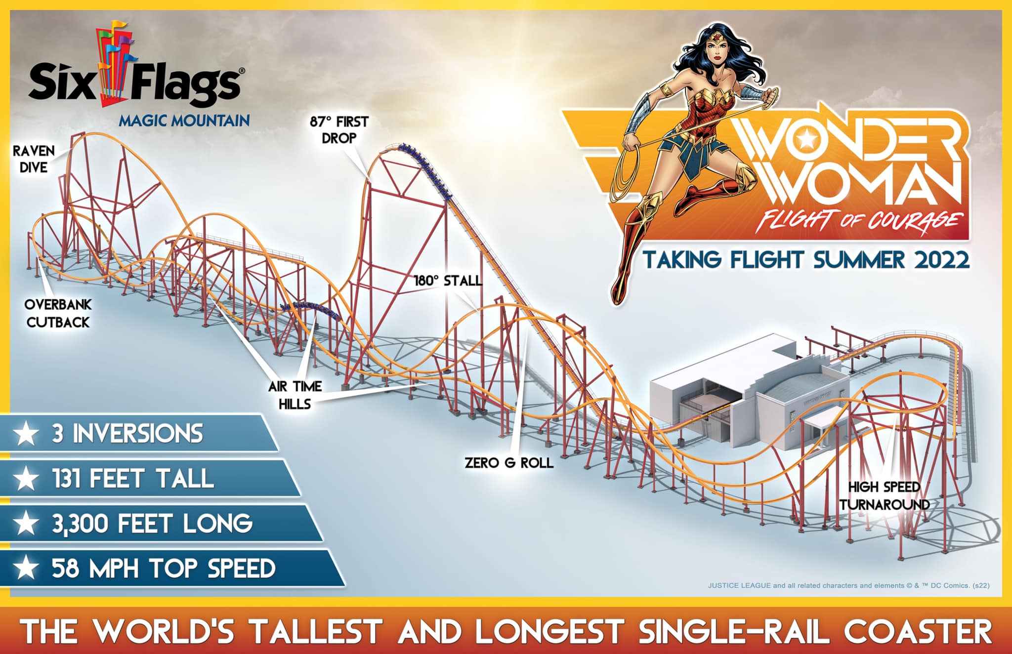 Wonder Woman Flight of Courage - Six Flags Magic Mountain (Valencia,  California, United States)